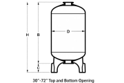 FRP 3072