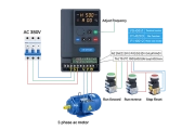VFD 18.5kW